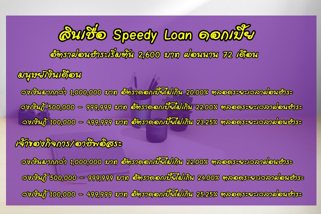 สินเชื่อ SCB Speedy Loan สินเชื่อส่วนบุคคล ดอกเบี้ยต่ำ 2565