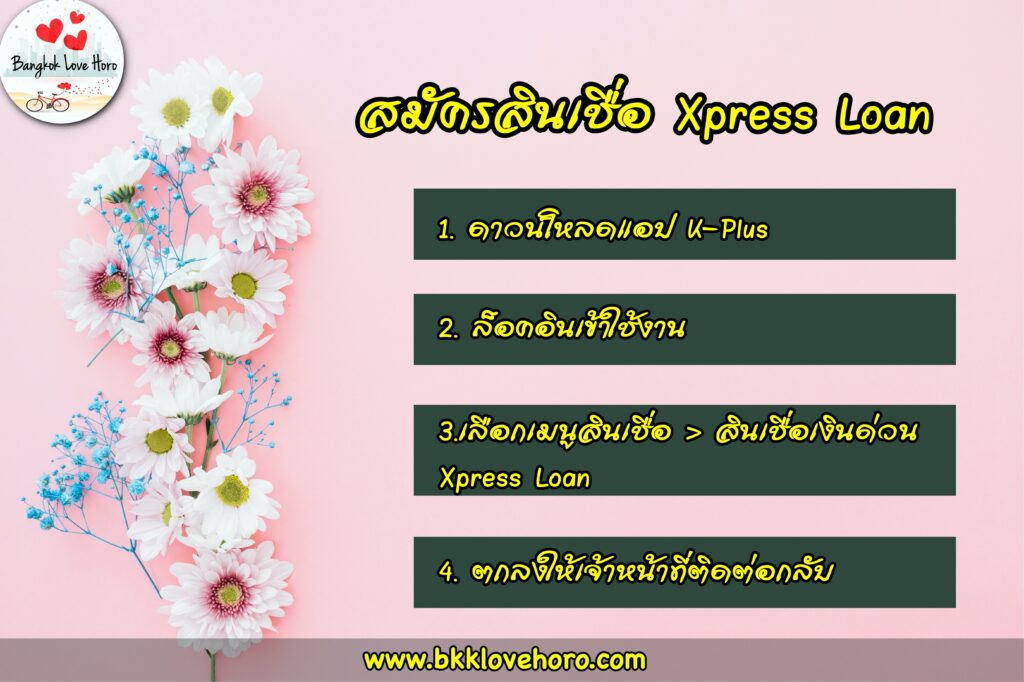 สินเชื่อกสิกร วิธีสมัครยืมเงินออนไลน์ กสิกร 2564 สินเชื่อกสิกร วิธีสมัครยืมเงินออนไลน์ กสิกร 2564