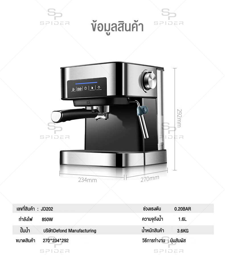 เครื่องทำกาแฟสด ราคาถูก ยี่ห้อไหนดี 2023