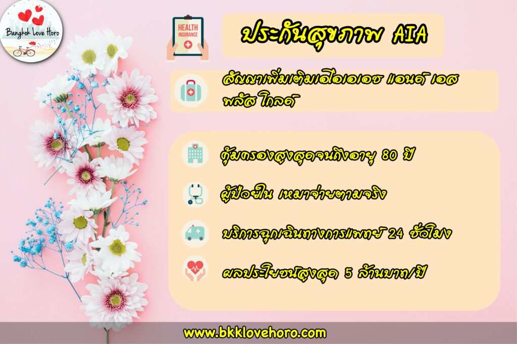 5 ประกันสุขภาพ เปรียบเทียบ ที่ไหนดี เคลมง่าย 2565 ประกันสุขภาพ AIA 2565