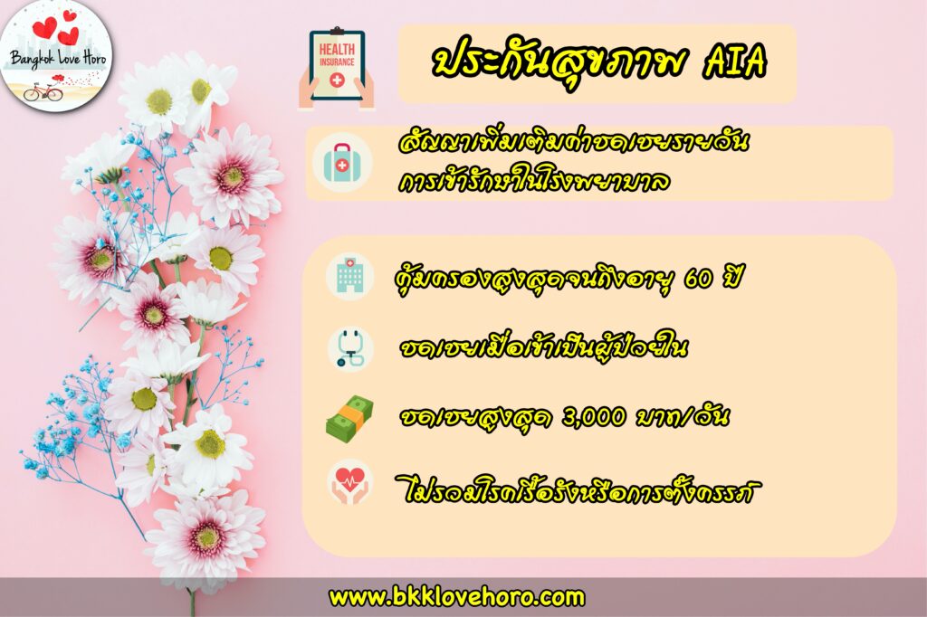 5 ประกันสุขภาพ เปรียบเทียบ ที่ไหนดี เคลมง่าย 2565 ประกันสุขภาพ AIA 2565