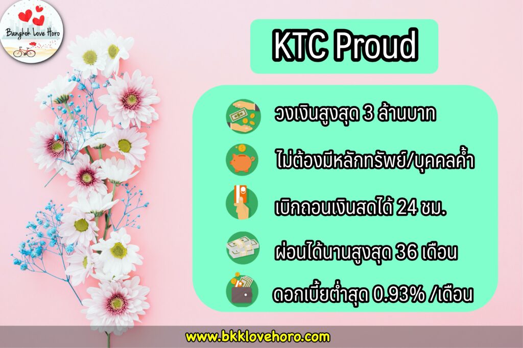 ยืมเงิน 5000 ด่วน บัตรกดเงินสด KTC Proud