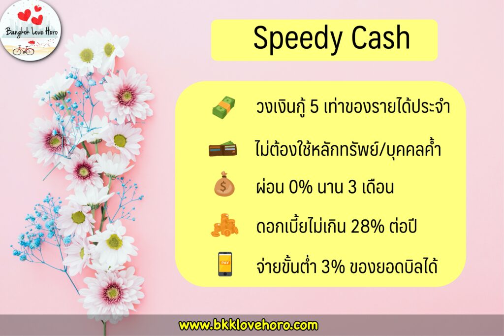 ยืมเงินไทยพาณิชย์ 10000 ยืมเงินด่วน SCB 2022