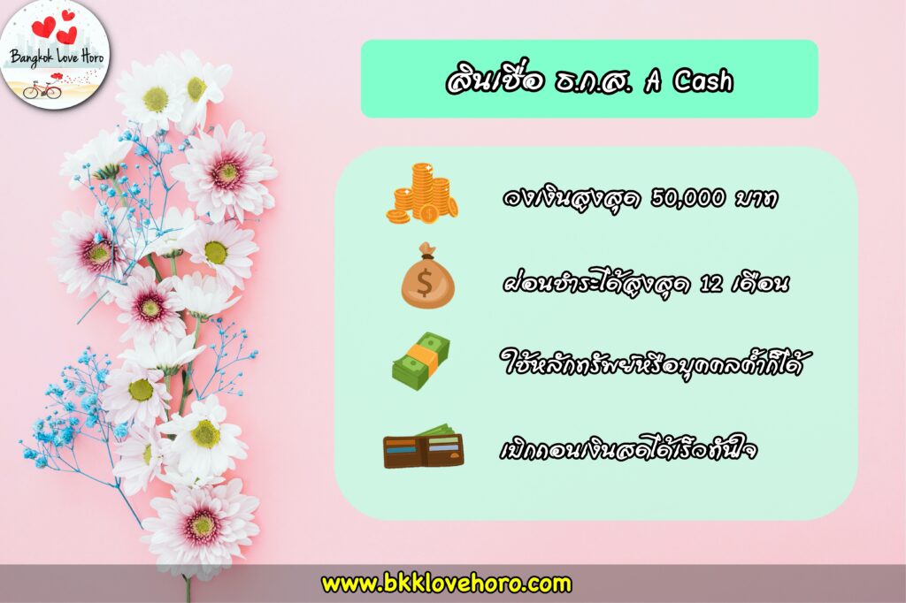 สินเชื่อ โฉนดที่ดิน 2565 สินเชื่อเงินด่วน a - cash