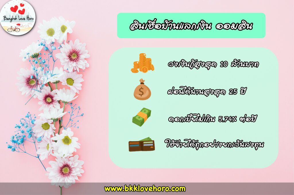 สินเชื่อ โฉนดที่ดิน 2565 สินเชื่อบ้านแลกเงิน