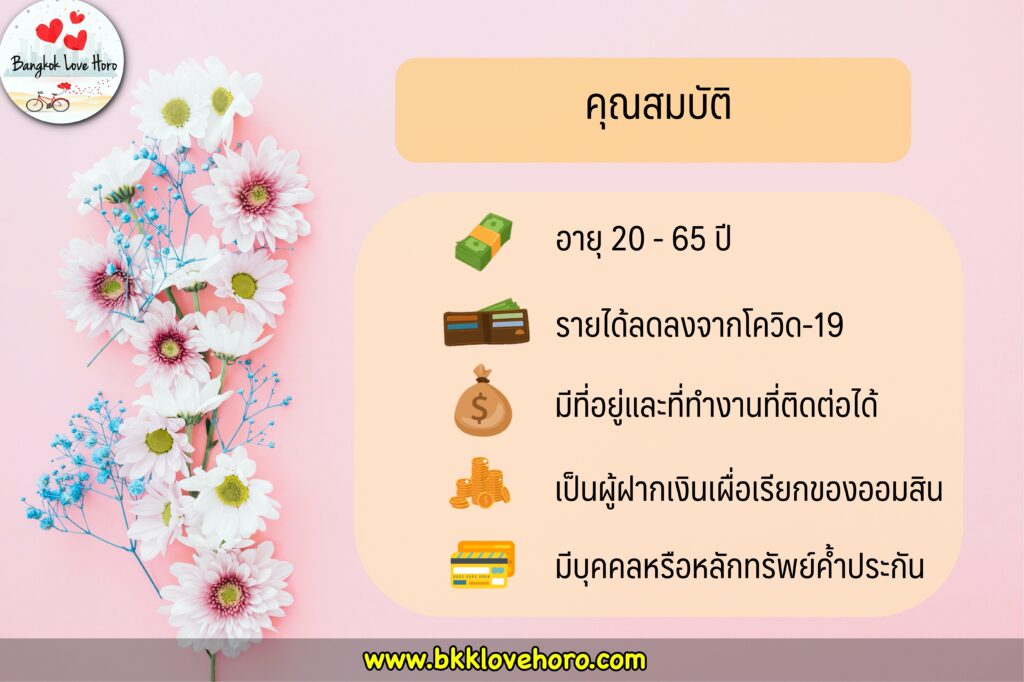 ยืมเงิน 50000 ด่วน ออมสิน กู้เงินออมสิน สินเชื่อเพื่อเป็นค่าใช้จ่าย 2563 