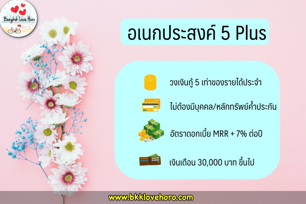 ยืมเงินฉุกเฉิน 5000 ด่วน กรุงไทย 2563