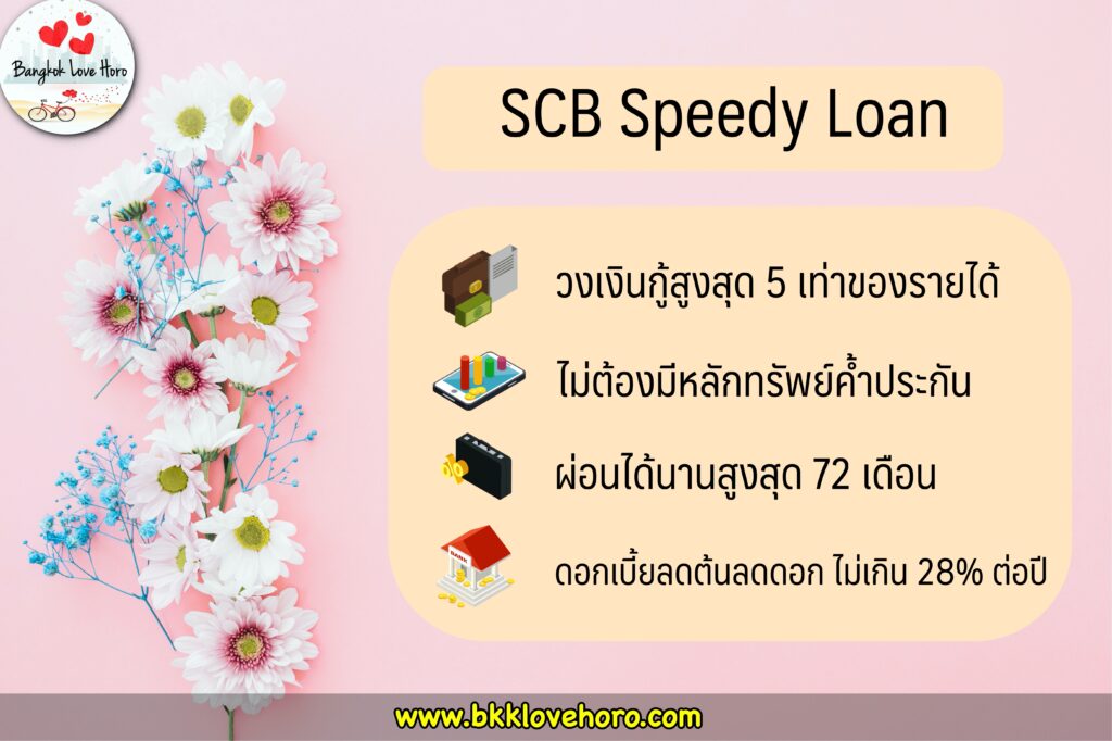 สินเชื่ออาชีพอิสระ ไทยพาณิชย์ (SCB) 2563.สินเชื่อ Speedy Loan สินเชื่ออาชีพอิสระ ไทยพาณิชย์