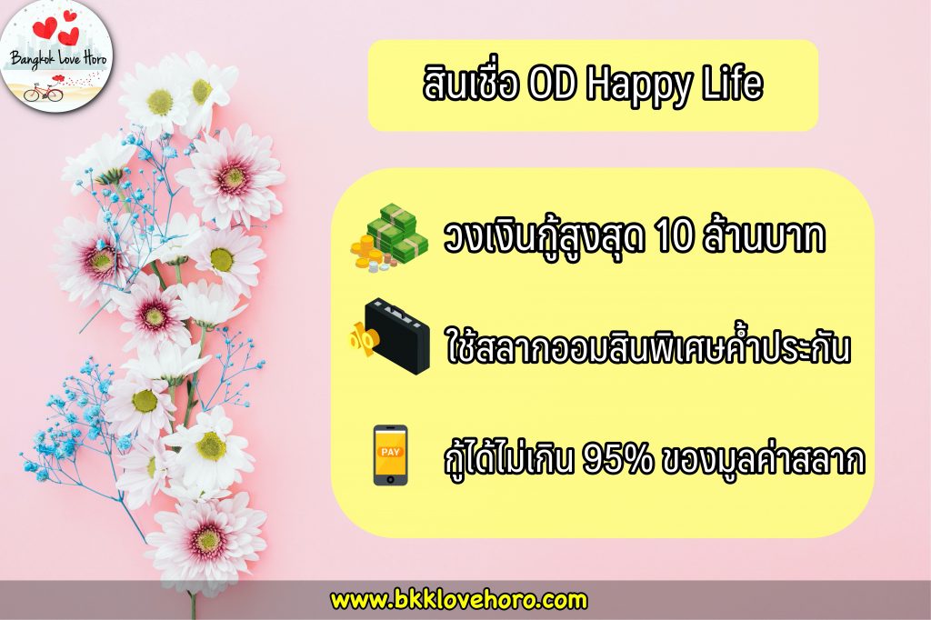 กู้เงินออมสิน 2565 สินเชื่อ OD Happy life