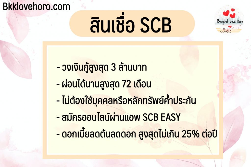 สินเชื่อบุคคล ดอกเบี้ยต่ำ 2566 ไทยพาณิชย์ (SCB)