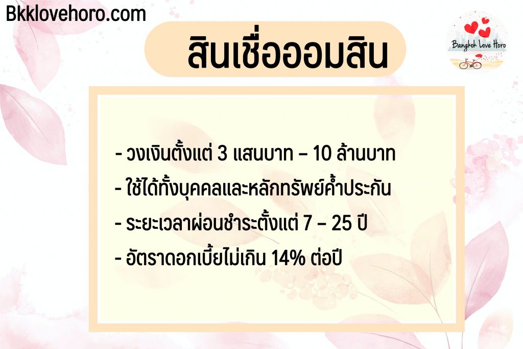 สินเชื่อบุคคล ดอกเบี้ยต่ำ 2566 ออมสิน