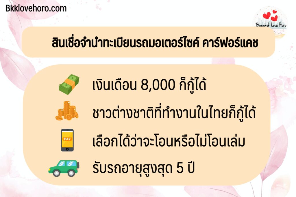 สินเชื่อจำนำทะเบียนรถมอเตอร์ไซค์