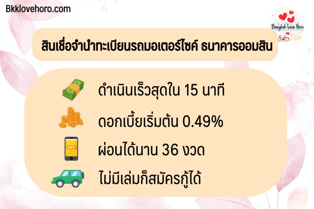 สินเชื่อจำนำทะเบียนรถมอเตอร์ไซค์