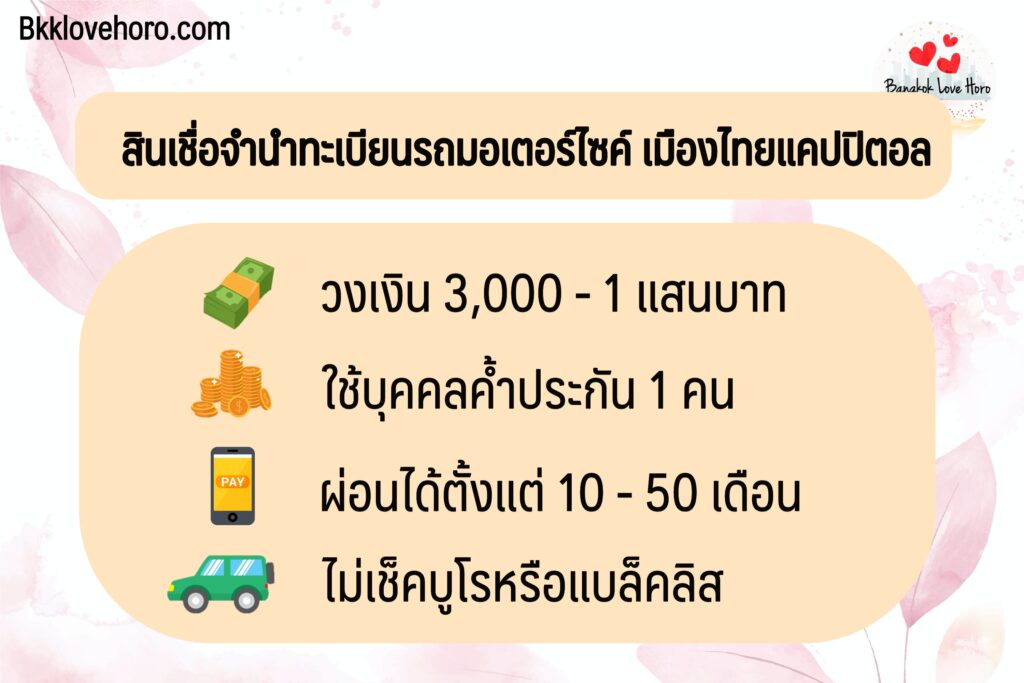 สินเชื่อจำนำทะเบียนรถมอเตอร์ไซค์