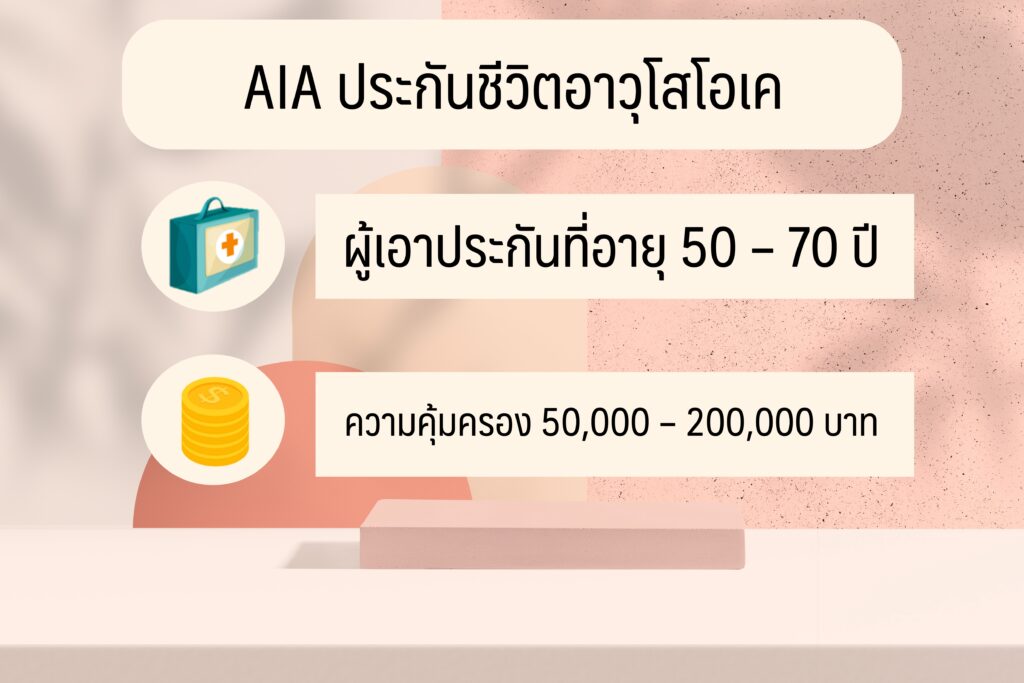 ประกันผู้สูงอายุ ที่ไหนดี 2565 