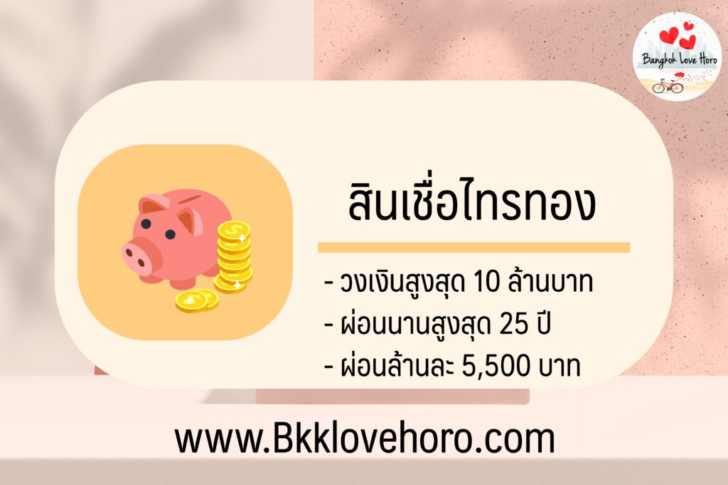 กู้เงินกับธนาคารออมสิน 2565 สินเชื่อออนไลน์ออมสิน เงินเดือน 15000 กู้ได้