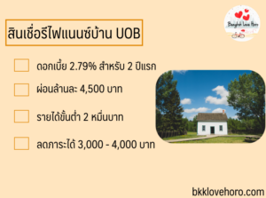 รีไฟแนนซ์บ้านกับยูโอบี 2566 (1)