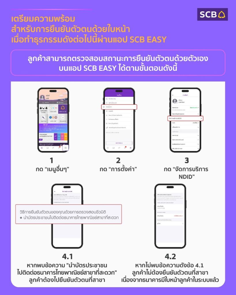 ยืนยันตัวตนด้วยใบหน้า SCB 