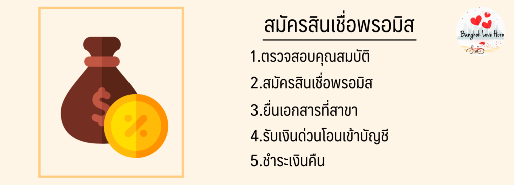 สินเชื่อส่วนบุคคลพรอมิส ดีไหม น่าสมัครไหม เช็คบูโรหรือเปล่า