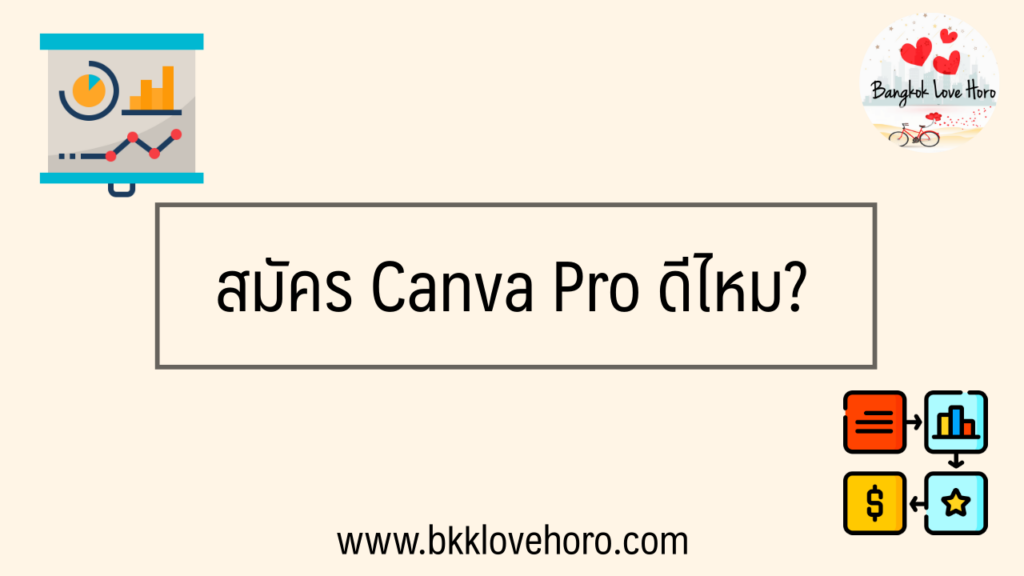 Canva Pro ราคากี่บาท สมัครดีไหม ตลอดชีพมีจริงไหม 2023Canva Pro ราคากี่บาท สมัครดีไหม ตลอดชีพมีจริงไหม 2023