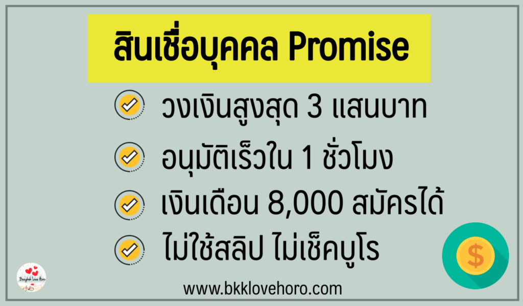 แอพยืมเงินได้จริง 2023-2024 ล่าสุด