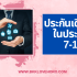 กู้เงินสดธนาคารไหนดี 2025