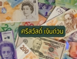 ศรีสวัสดิ์ เงินสดทันใจ ไม่เช็คบูโร 2567