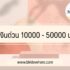 รีไฟแนนซ์บัตรเครดิต 2565 ธนาคารไหนดี