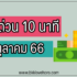 เงินเดือน 7000 – 9000 บาท สมัครสินเชื่ออะไรได้บ้าง