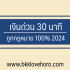 5 ไอเดียของขวัญวันคริสต์มาส ปีใหม่ ราคาไม่เกิน 1000 บาท 2024